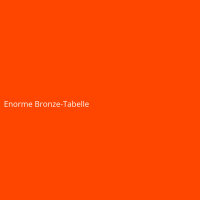 Enorme Bronze-Tabelle